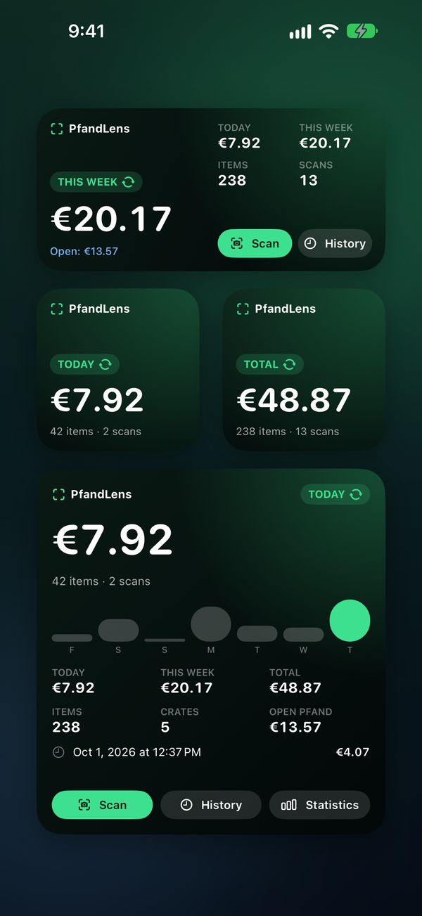 PfandLens widgets in small, medium and large sizes