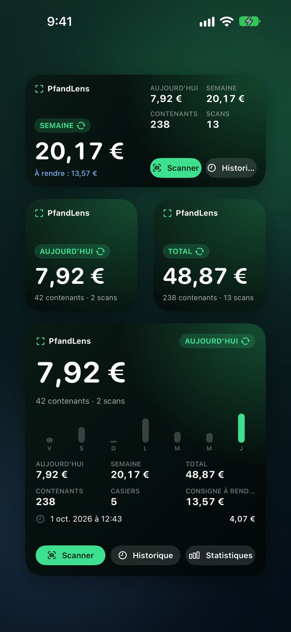 Widgets PfandLens en tailles petite, moyenne et grande